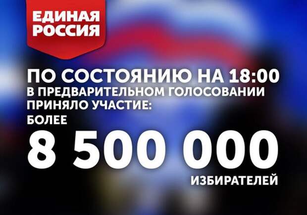 Голосование 08.09 2024. Единый день голосования 8 сентября 2024 года.