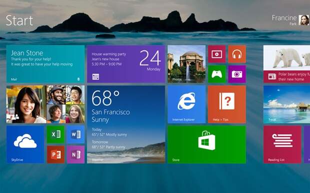 История Windows. Эволюция операционной системы