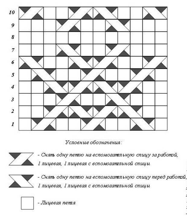 Вяжем шерстяные носки на 5 спицах... Давайте сделаем это не только качественно, но и красиво!