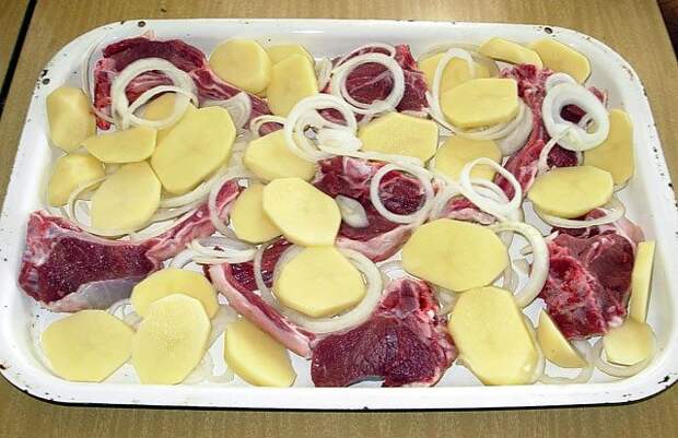 Простое "ленивое" мясо