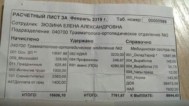 Врач опубликовал данные о зарплате Здоровье, Новости, Длиннопост, Зарплата, Медицина