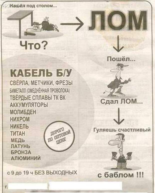 Наборчик баянчиков из прикольных надписей и проч.
