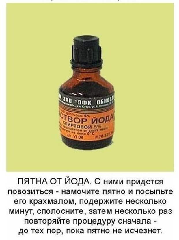 Полезные вещи. Сохрани, чтобы не забыть.