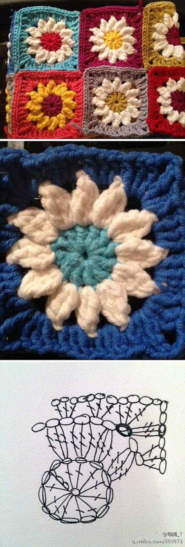 Crochet Granny Squares - Chart: 