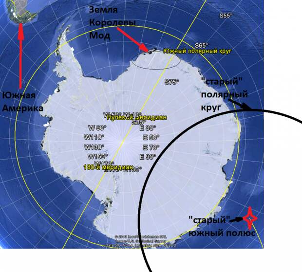 SouthPoleOld