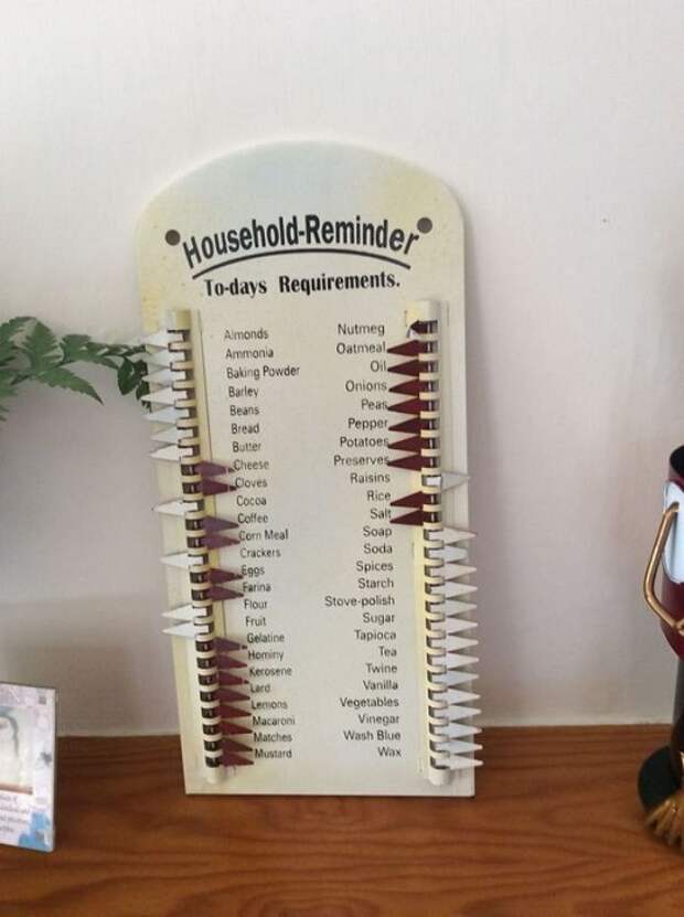 Старый способ не забыть, что нужно купить. /Фото: adverts.ie Старый способ не забыть, что нужно купить. /Фото: adverts.ie