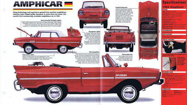 Амфибия Amphicar 770 (1961-68) авто, история