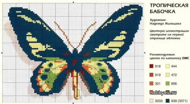 Шаблоны Для вышивания бабочка скачать и распечатать