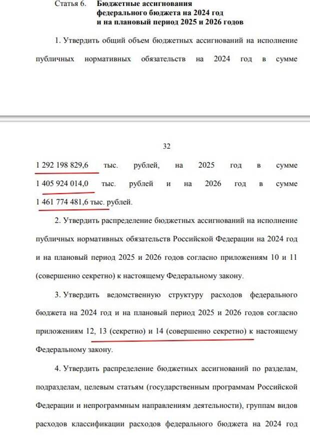 Обратите внимание на бюджетные ассигнования и наличие секретных частей расходов.