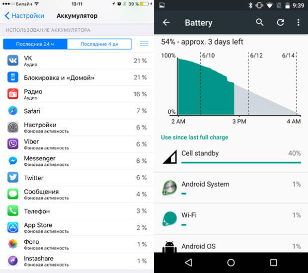 iOS-9-Android-M-14