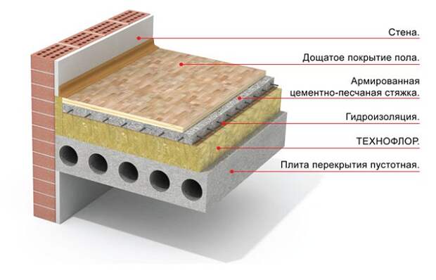 Похожее изображение