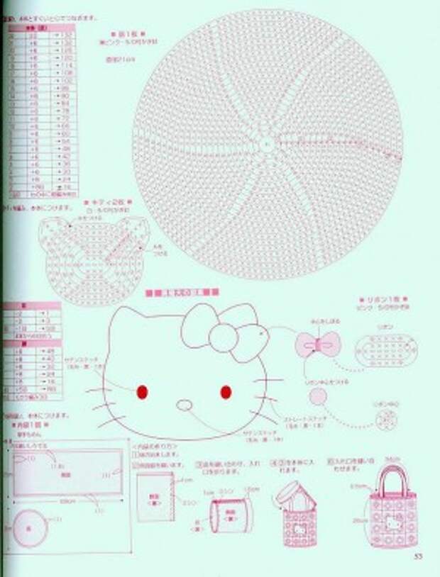 Схема вязания хеллоу китти спицами