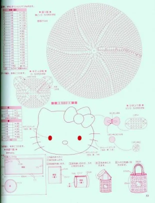 Hello kitty схема. Вязаная Хелло Китти крючком схема. Вязание Хелло Китти схема игрушка. Вязание крючком Хеллоу Китти схема. Хелло Китти игрушка крючком схемы.