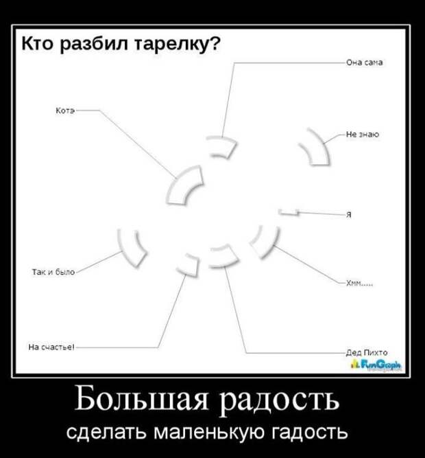 Демотиваторы демотиваторы, картинки, приколы