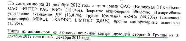 Проблемы возврата бизнеса из оффшоров