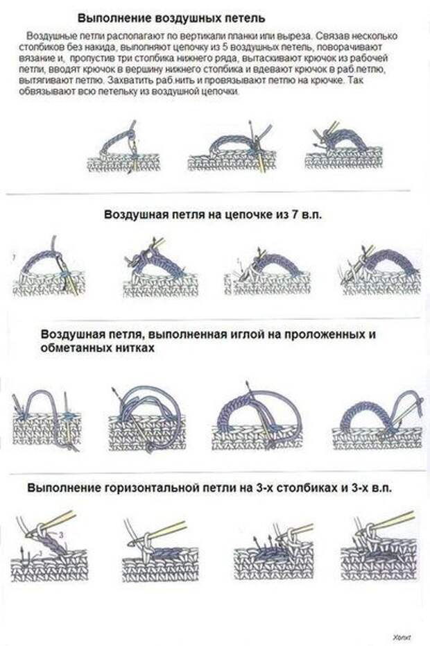 Вязаные пуговицы крючком схемы и описание