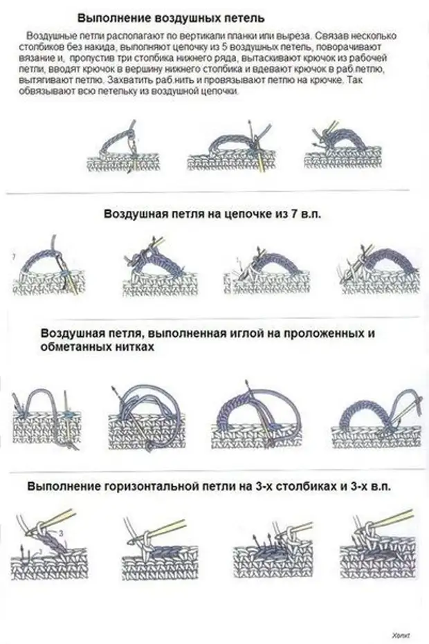 Как сделать петельку. Как сделать навесную петлю для пуговицы из ниток. Как сделать воздушную петлю из ниток. Петля для пуговицы вручную из ниток. Как сделать петлю на шторе из ниток вручную.