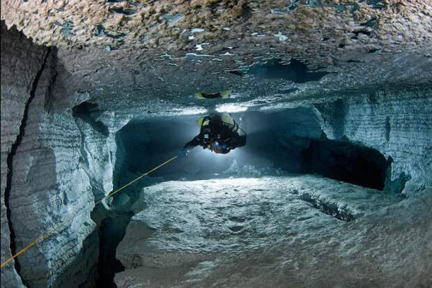 Ординская пещера 23 900x600 Подводная Ординская пещера
