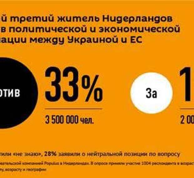 Новости Крыма