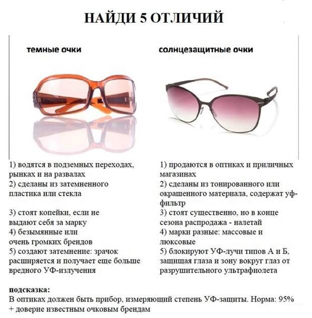 Темные или солнцезащитные