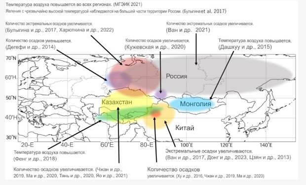 Выдержка из исследования