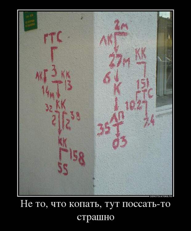 Демотиваторы демотиваторы