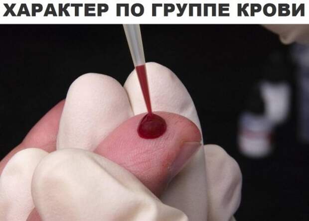 ХАРАКТЕР ПО ГРУППЕ КРОВИ