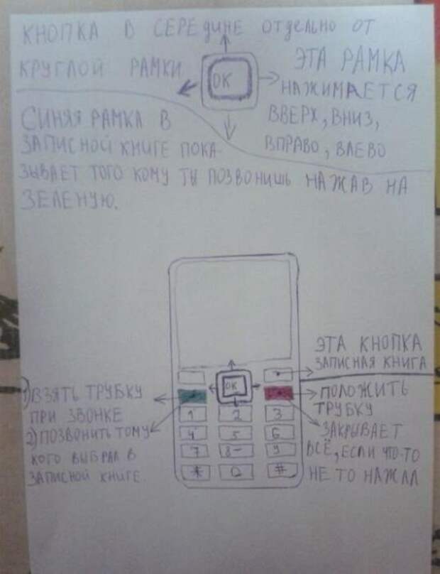 Картинки, юмор, приколы