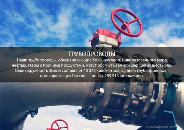 Удивительные факты о России россия, факты