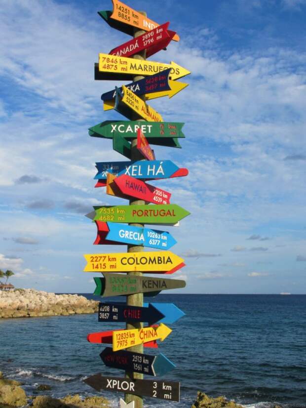 Xcaret-Signpost
