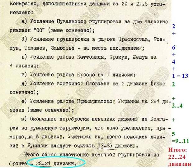 Разведка о немецких танках и мотопехоте в июне 1941-го