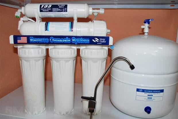 Фильтры для очистки воды: как избавиться от песка и железа