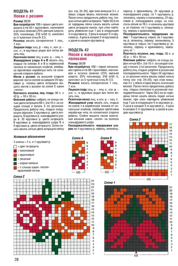 Носки спицами схемы и описание простые и красивые жаккард
