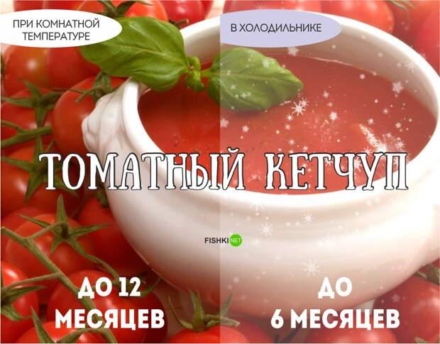 Реальный срок годности продуктов еда, продукты, хранение