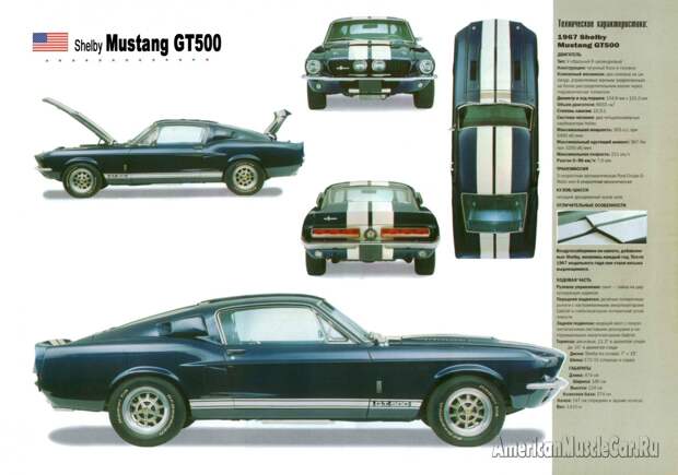 Shelby Mustang 1967 poster
