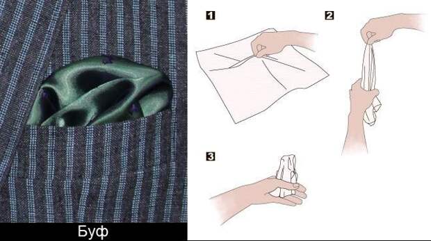 Как сложить платок в карман пиджака