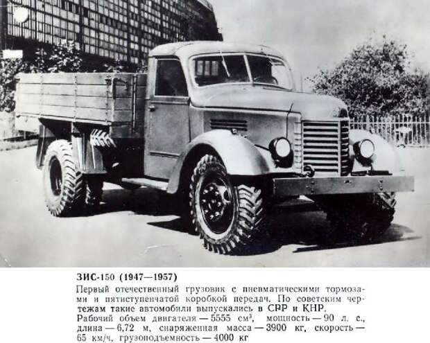Страницы истории- автомобиль Страницы истории- автомобиль