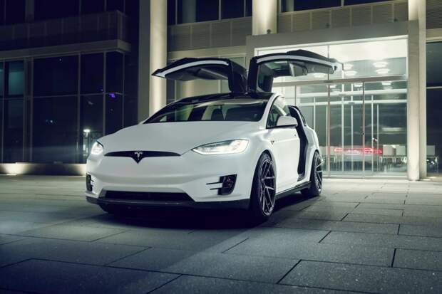 Кто являются основными конкурентами Tesla