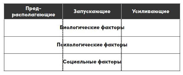 Почему мужчины не ходят к врачам: правда и мифы о психосоматике