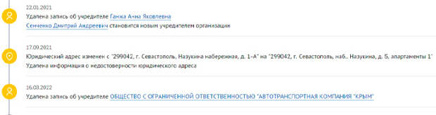 Сринкшот с сайта checko.ru