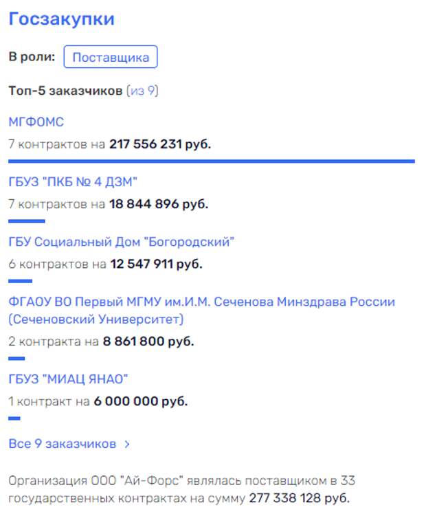 Судебная система споткнулась о "КРОК" Судебная система споткнулась о "КРОК"