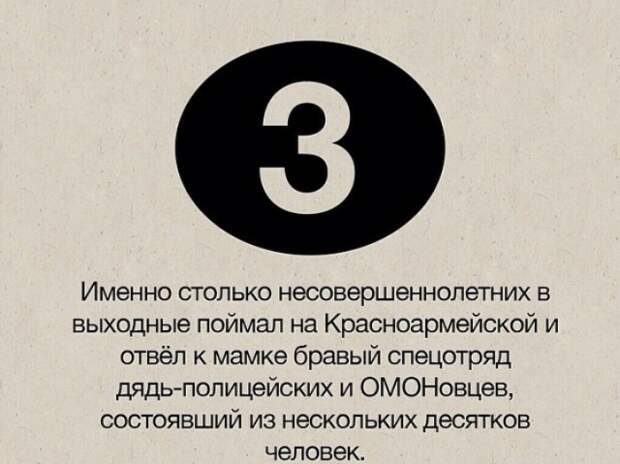 Новости из жизни Краснодара в цифрах краснодар, новости, цифры