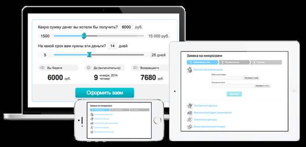 Платформа Credit Conveyer