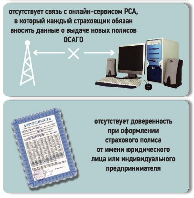 Заговор ОСАГО: как быть со страховым произволом. "За Рулем" www.zr.ru Osago3_2