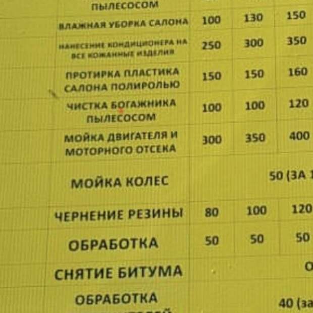 Ошибки и опечатки, которых пользователи могли бы и не делать