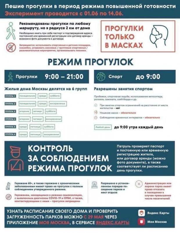 график режима прогулок график режима прогулок