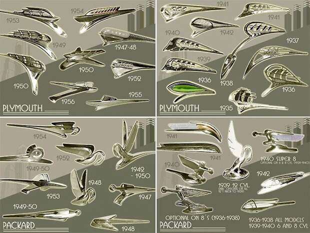 Автомобильные эмблемы на капотах (33 фото)