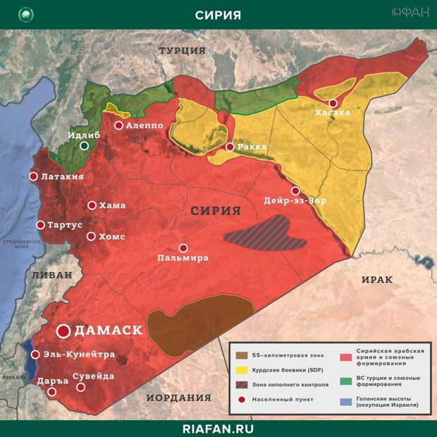 Текущая расстановка сил в Сирии
