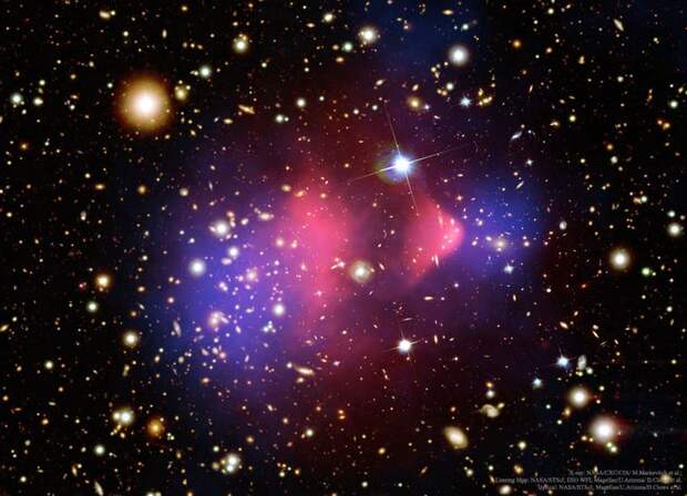 Cluster of galaxies displayed in hues of pink and purple against a black cosmic background.