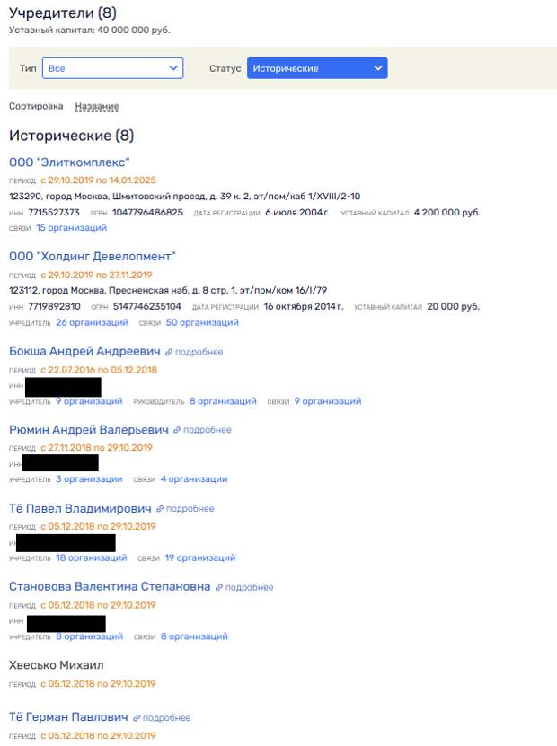 Кавказское «гостеприимство» Россетей: новая кубышка для Андрея Рюмина? Кавказское «гостеприимство» Россетей: новая кубышка для Андрея Рюмина?